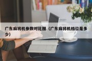 广东麻将机参数对比图（广东麻将机档位是多少）